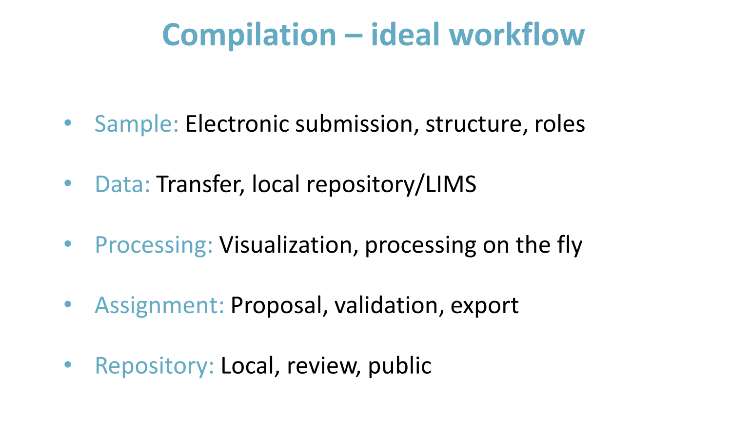 Ideal NMR Compilation